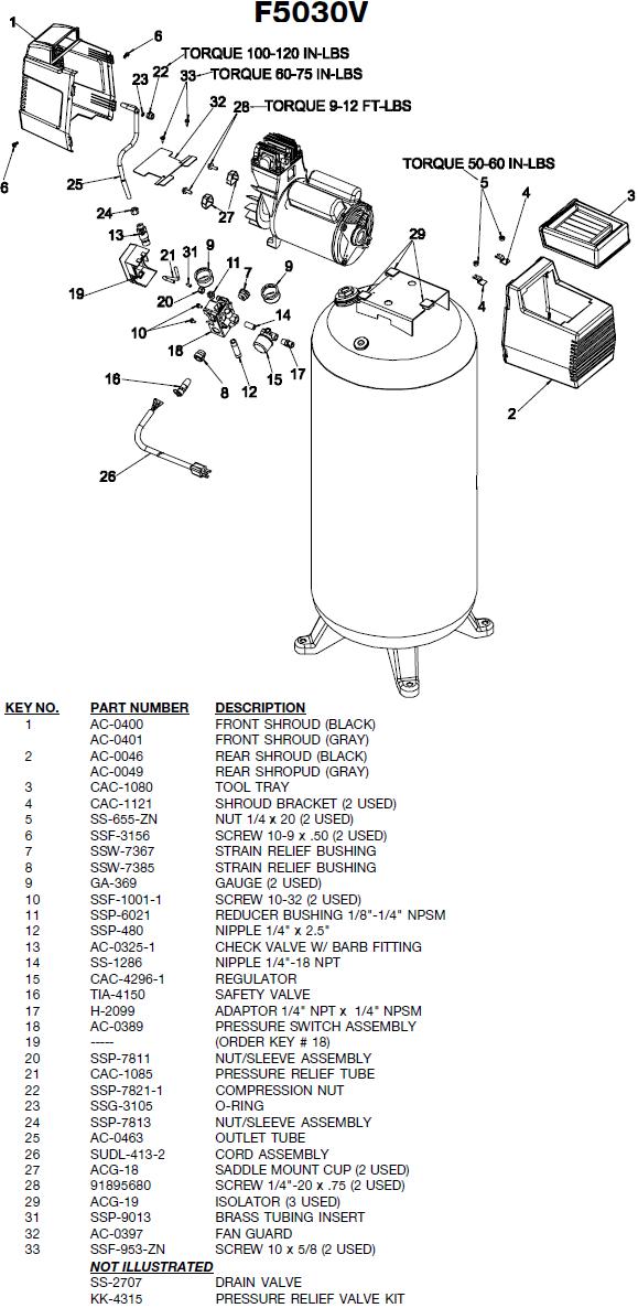 Devilbiss F5030V Compressor Breakdown